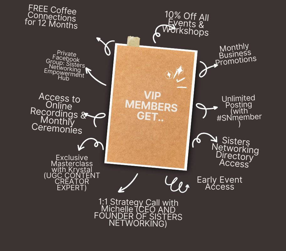 VIP Member Benefits